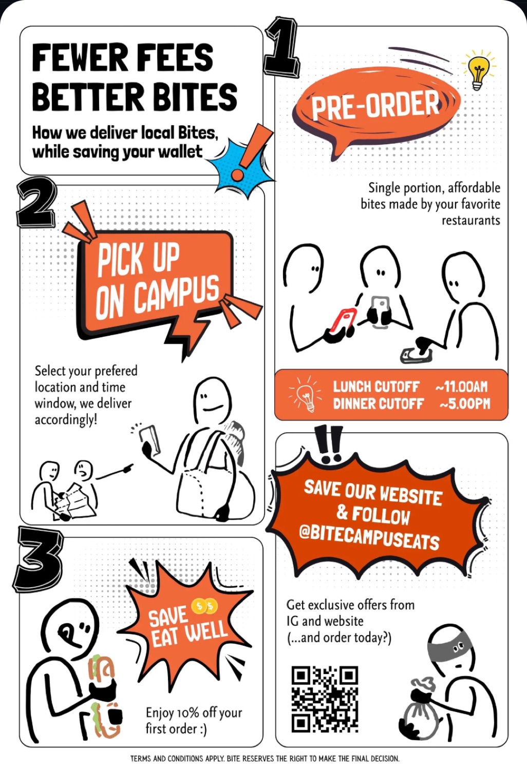 Bite’s own poster: pre-order, pick up on campus, save and eat well